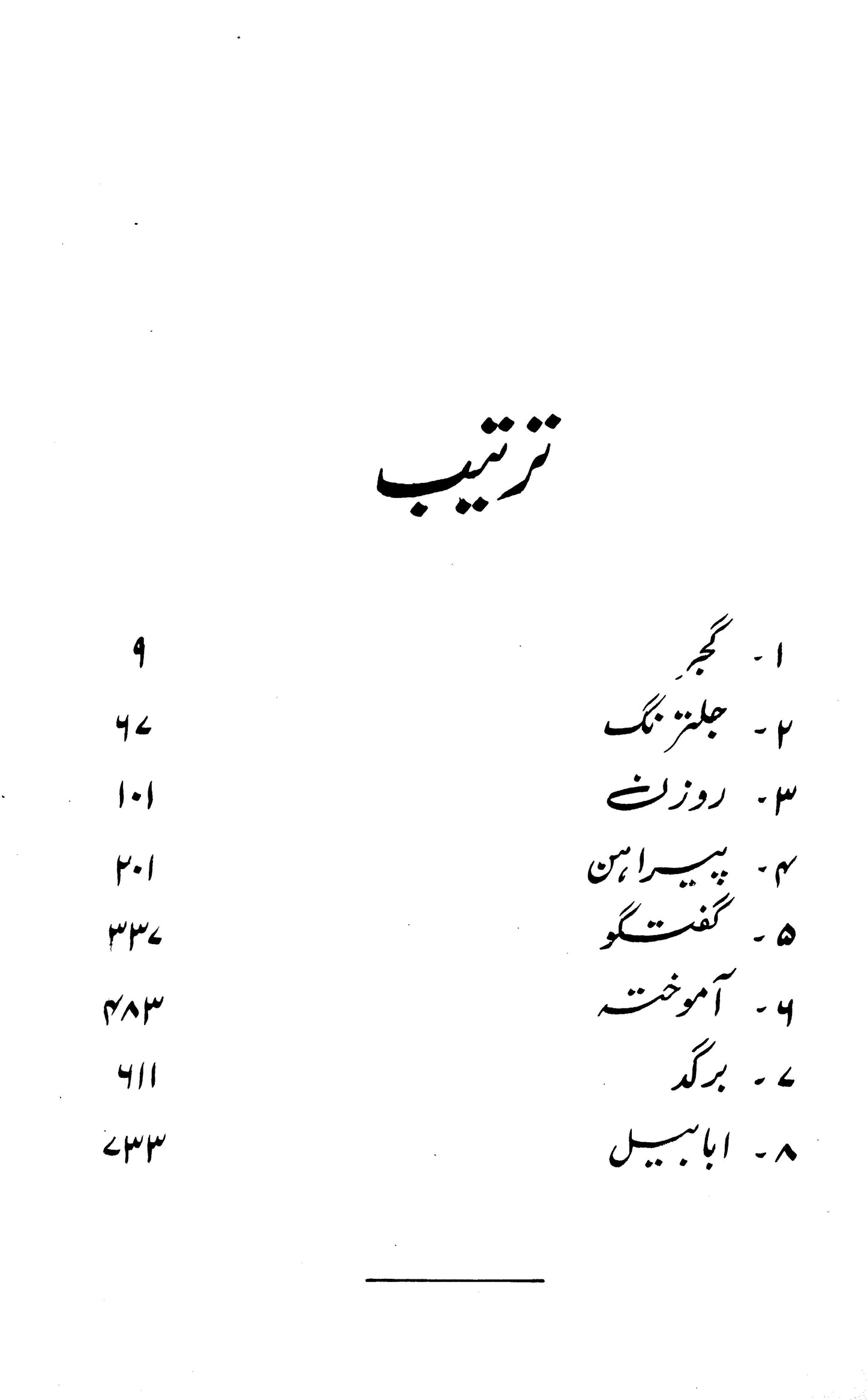 Kulliyaat Ghazlain Rang Khushboo Roshni