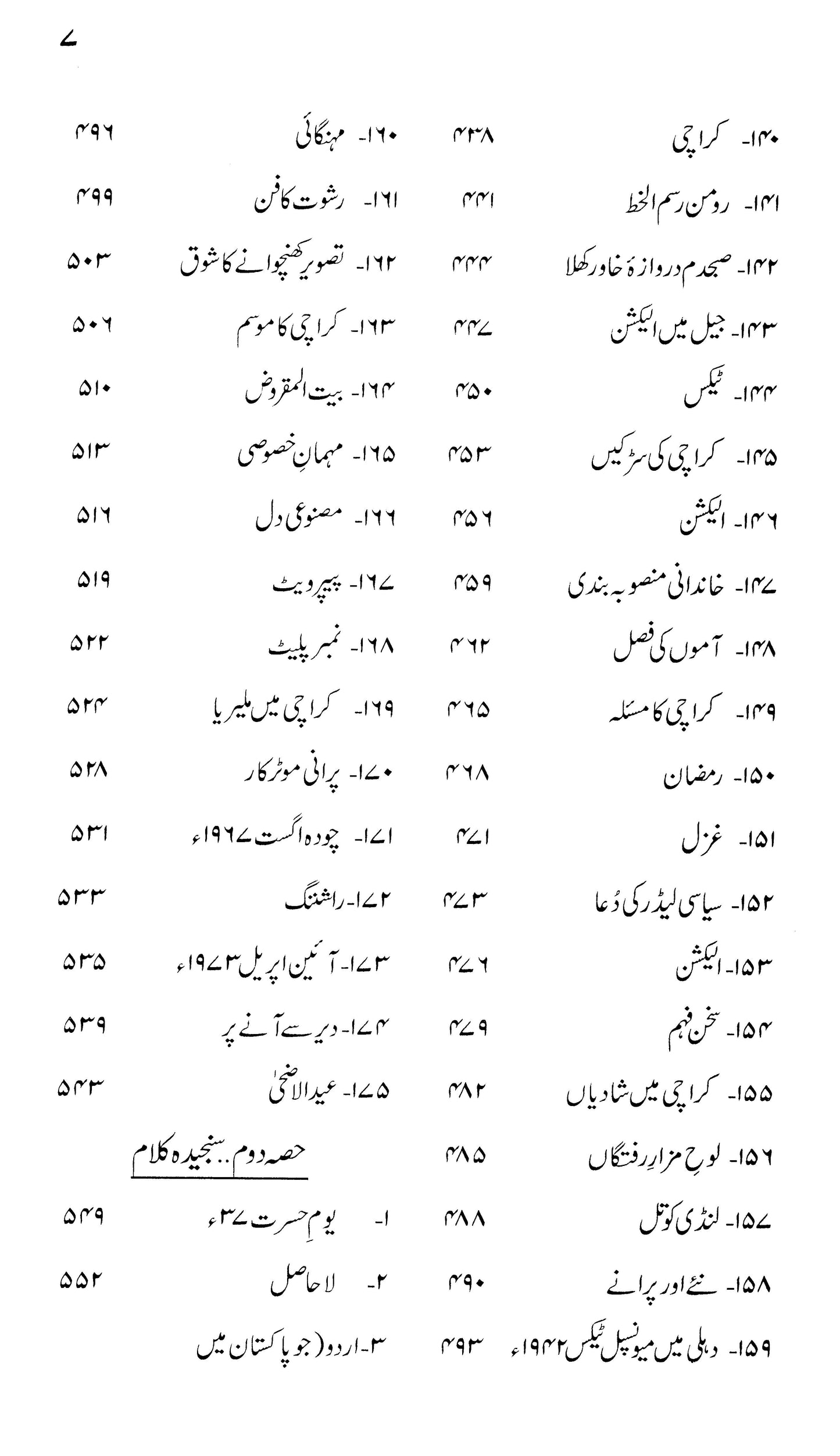 Kulliyaat Syed Muhammad Jafri