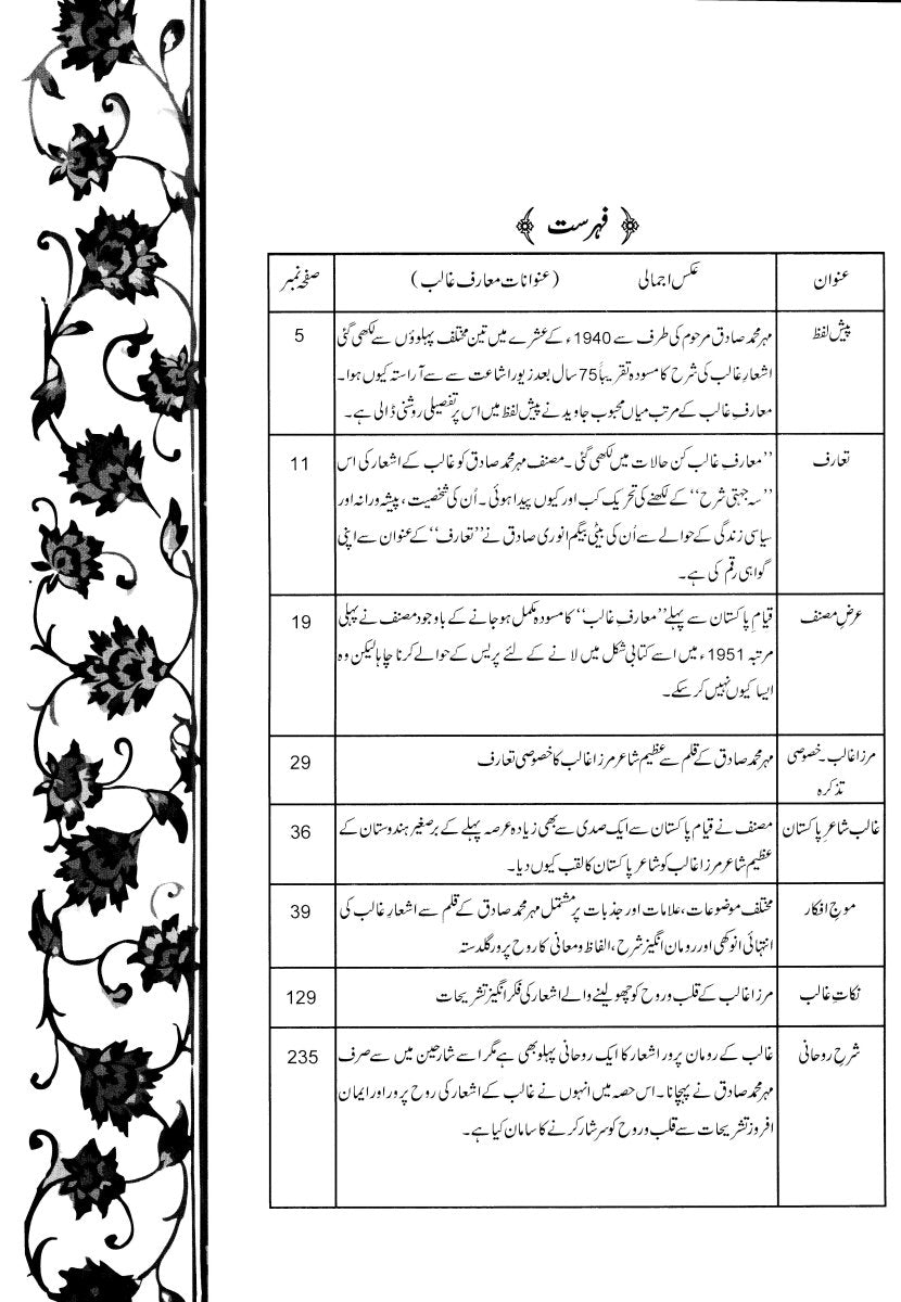 Maarf - e - Ghalib - Mehr Muhammad Sadiq