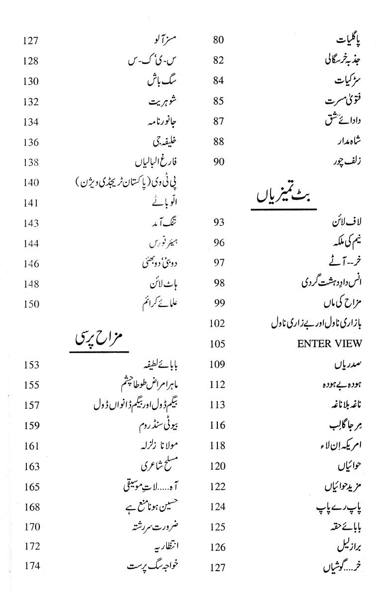 Majmua Dr. Mohammad Yunus Butt (Butt Paray Etc) - مجموعہ ڈاکٹر محمد یونس بٹ
