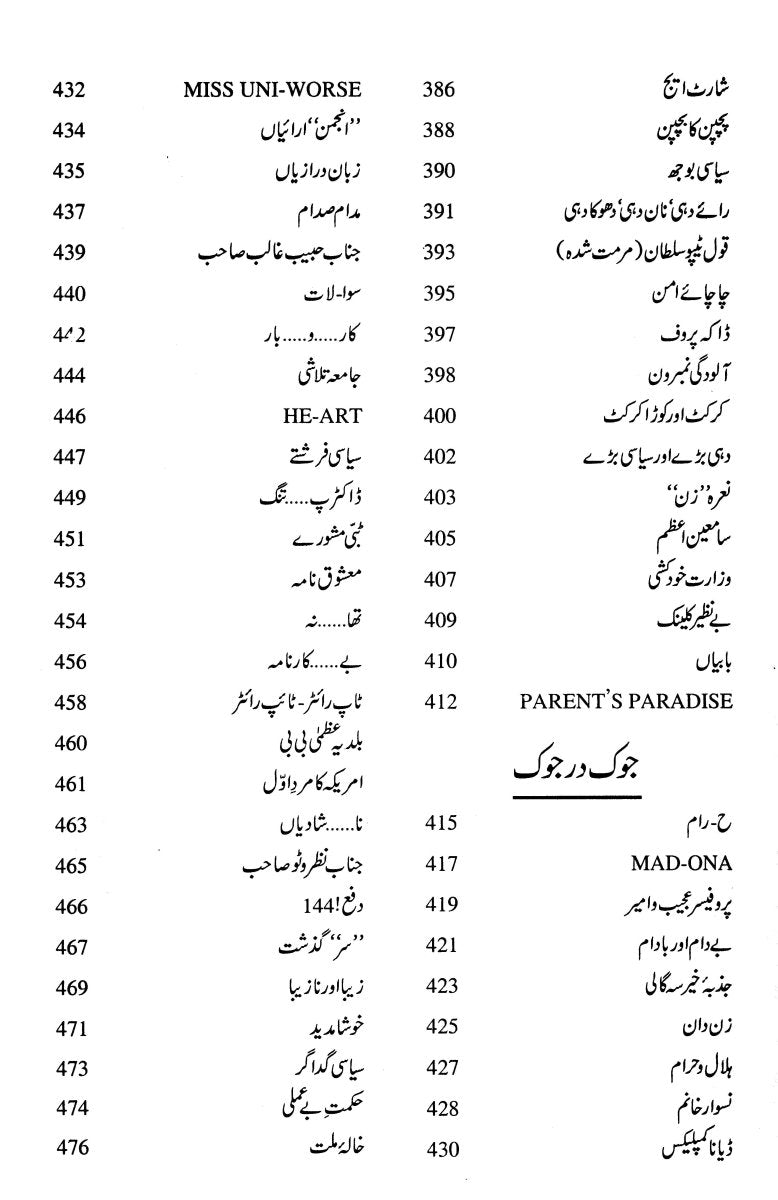 Majmua Dr. Mohammad Yunus Butt (Butt Paray Etc) - مجموعہ ڈاکٹر محمد یونس بٹ