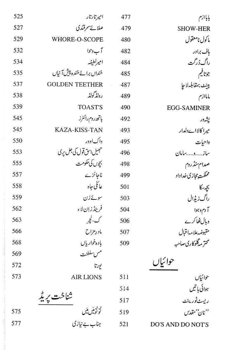 Majmua Dr. Mohammad Yunus Butt (Butt Paray Etc) - مجموعہ ڈاکٹر محمد یونس بٹ