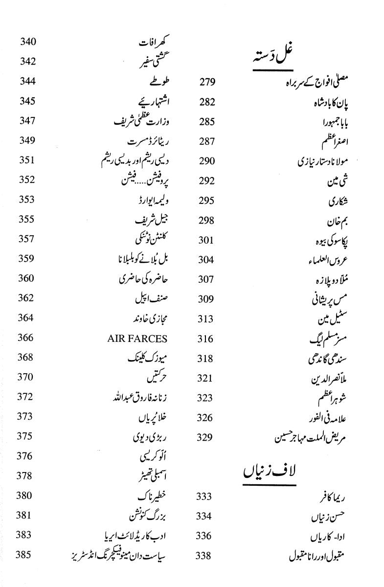 Majmua Dr. Mohammad Yunus Butt (Butt Paray Etc) - مجموعہ ڈاکٹر محمد یونس بٹ