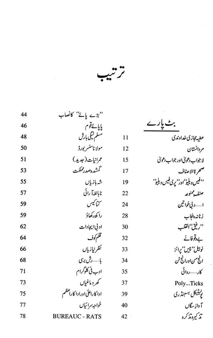 Majmua Dr. Mohammad Yunus Butt (Butt Paray Etc) - مجموعہ ڈاکٹر محمد یونس بٹ