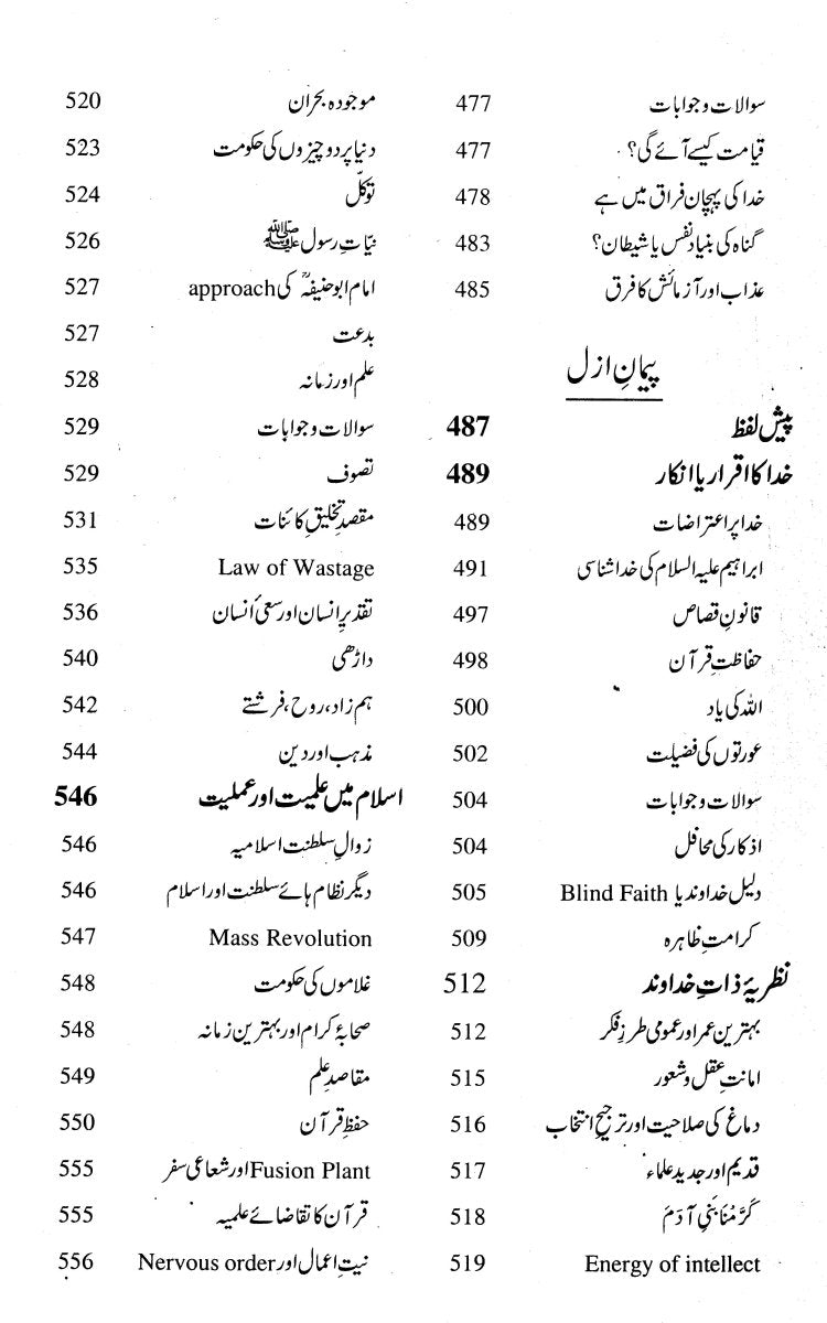 Majmua Prof. Ahmad Rafique Akhtar 2