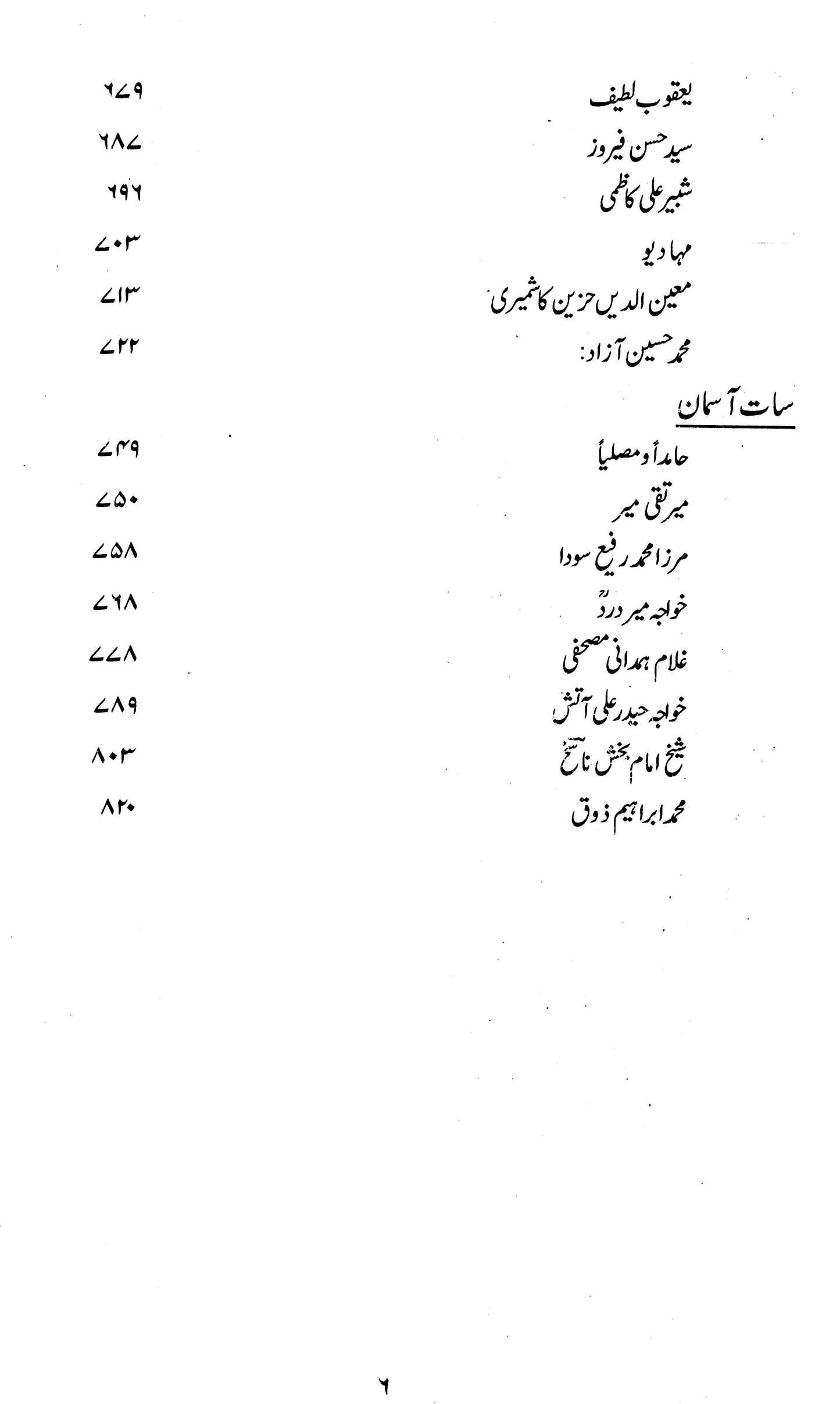 Majmua Dr. Aslam Farrukhi