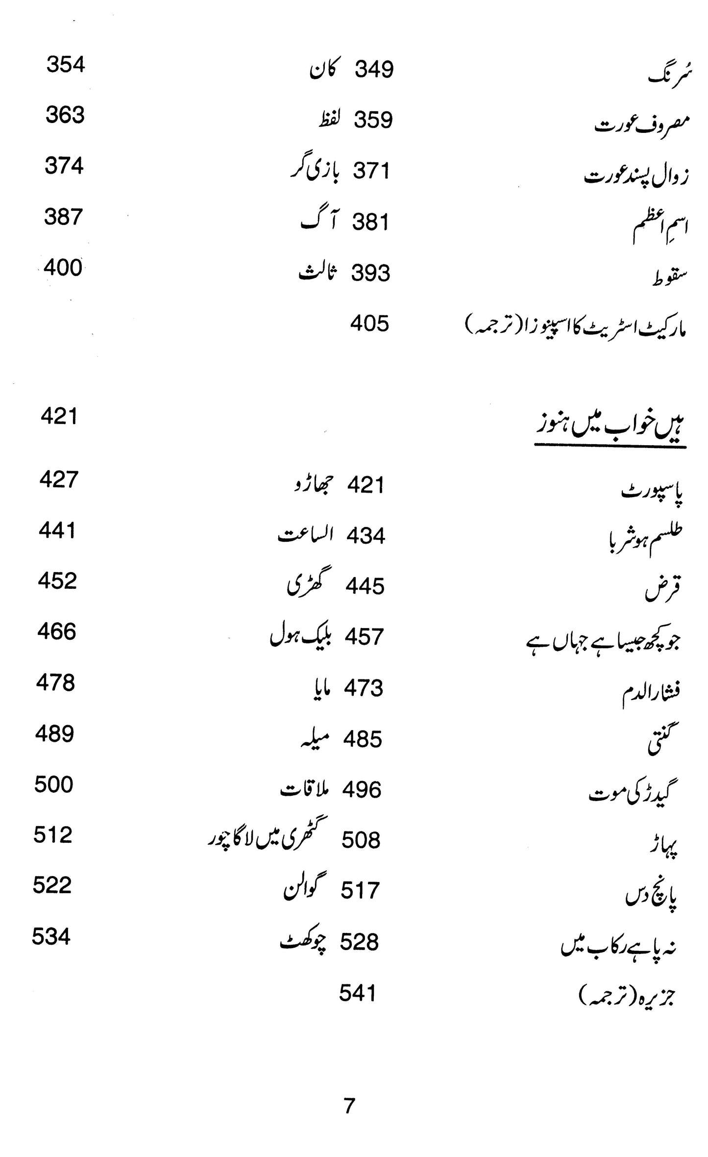 Majmua Khalida Hussain, Pehchan Etc