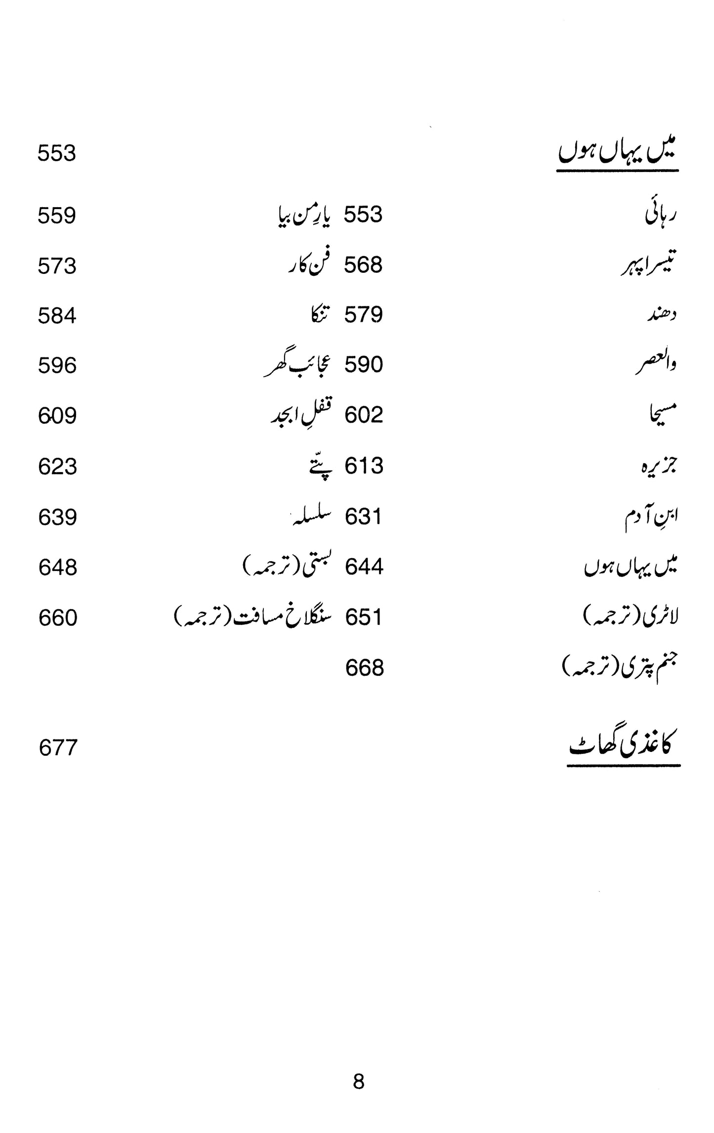 Majmua Khalida Hussain, Pehchan Etc