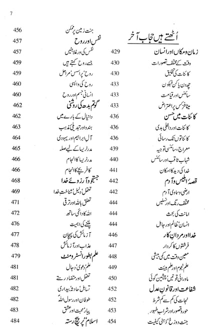 Majmua Prof. Ahmad Rafique Akhtar 1 (4 Books in 1 Volume)