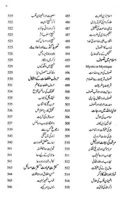 Majmua Prof. Ahmad Rafique Akhtar 1 (4 Books in 1 Volume)