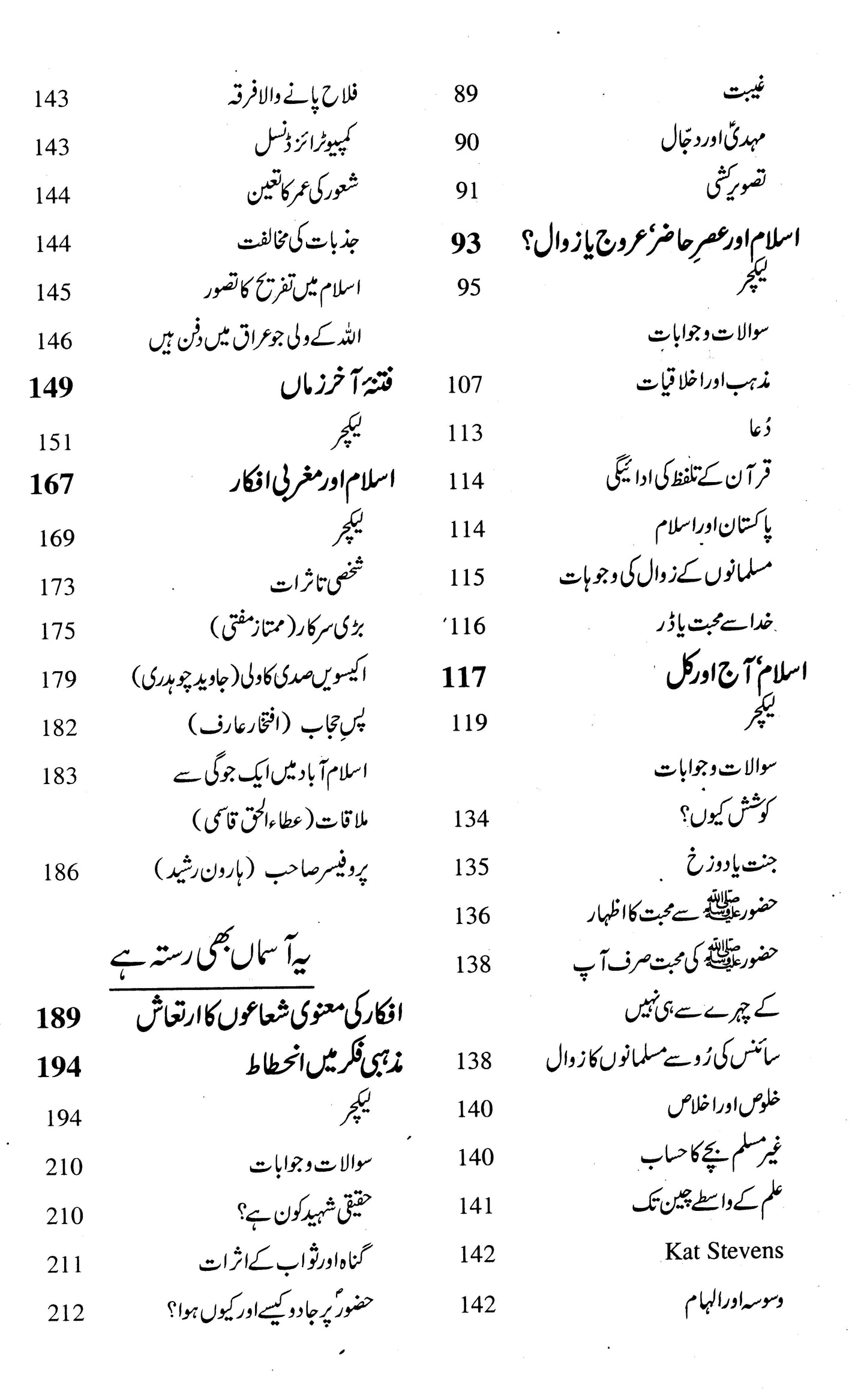 Majmua Prof. Ahmad Rafique Akhtar 2