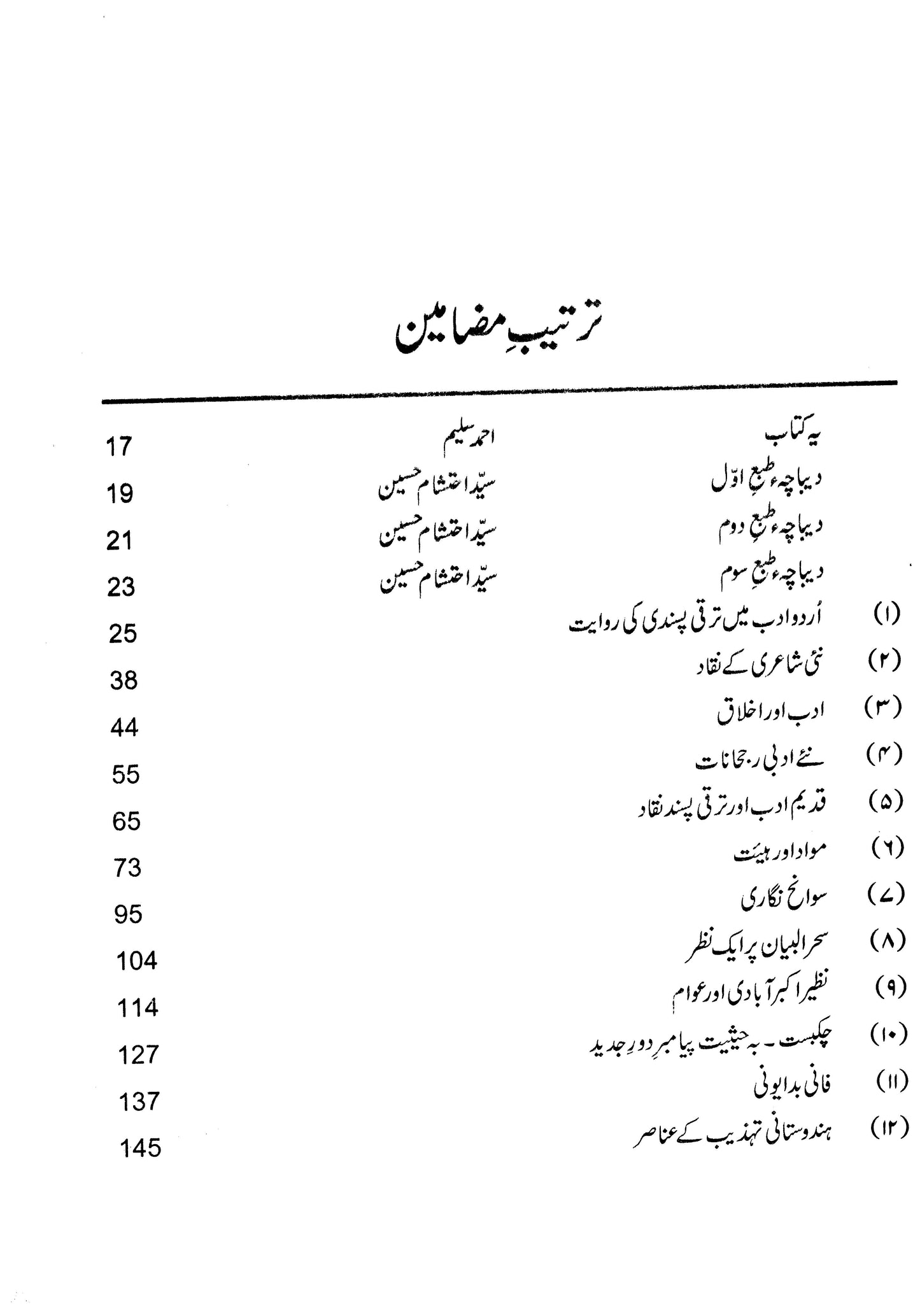 Majmua Syed Ehtesham Hussain: Tanqeedi Jayezay