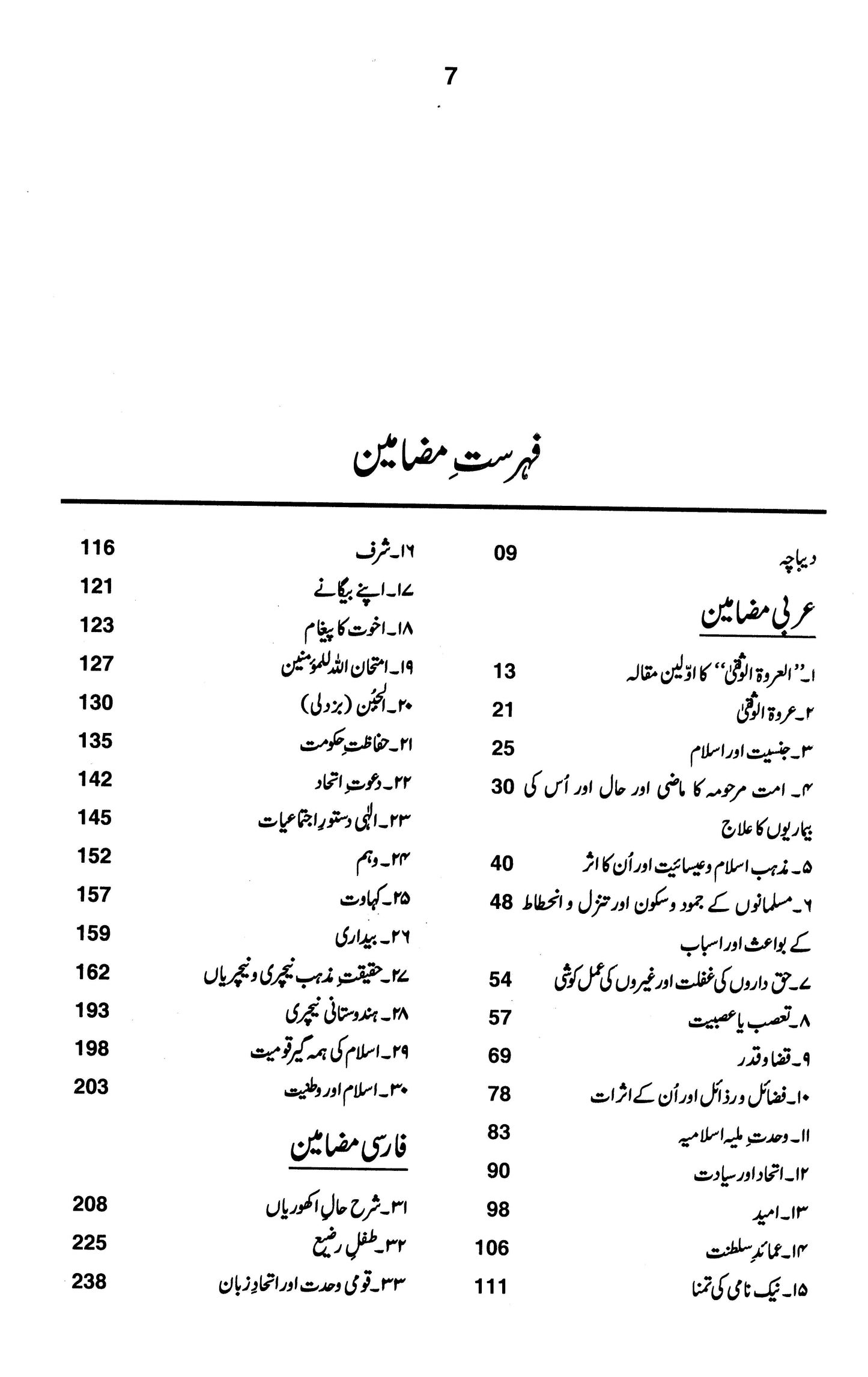 Majmua Syed Jamal-ud-Din Afghani