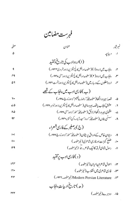 Maqalaat-E-Professor Khan Sahab Qazi Fazl-E-Haq