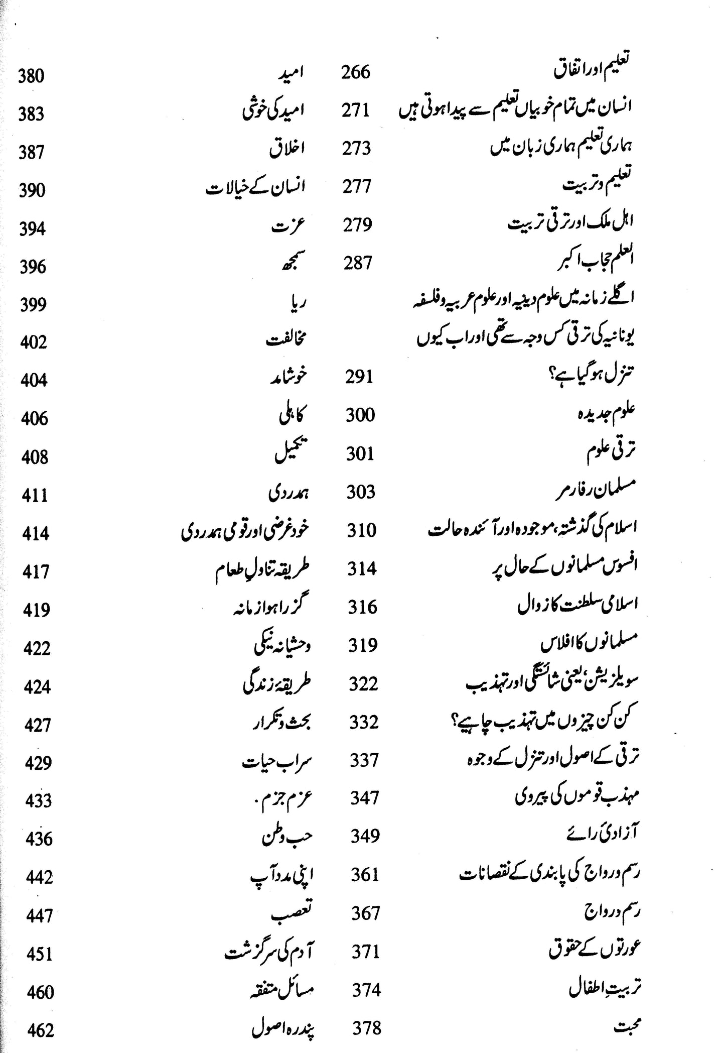 Mazameen Sir Syed  -