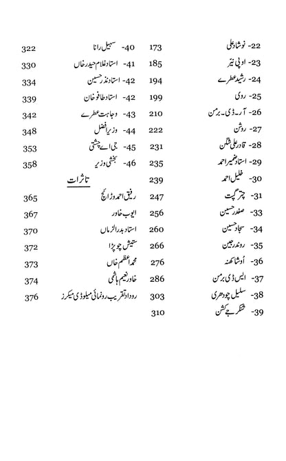 Melody Makers (Urdu Edition)