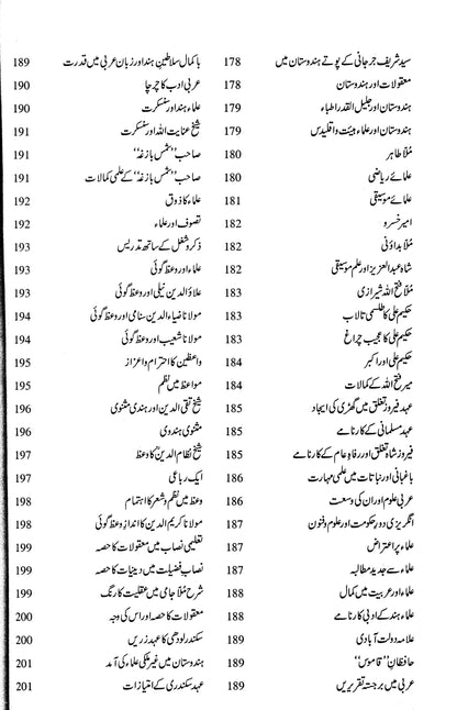 Musalmano Ka Nizam Taleem O Tarbiat