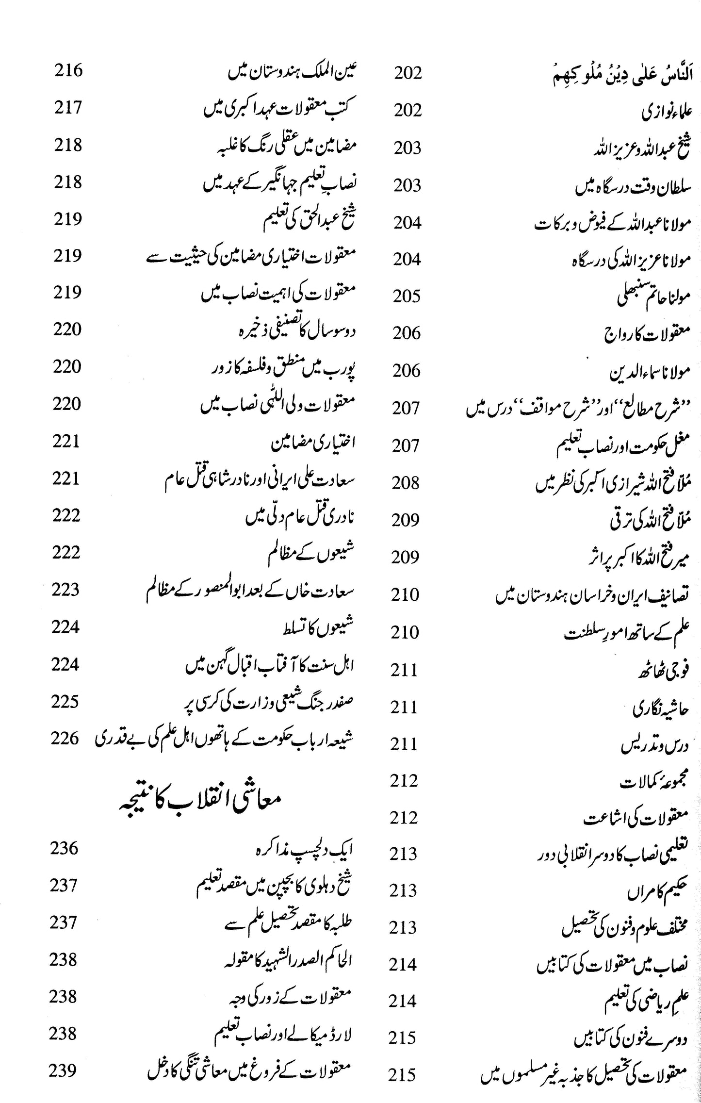 Musalmano Ka Nizam Taleem O Tarbiat