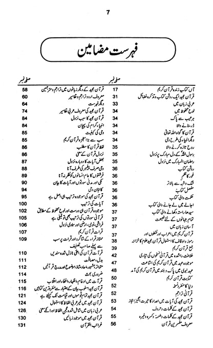 Matalab-Ul-Quran