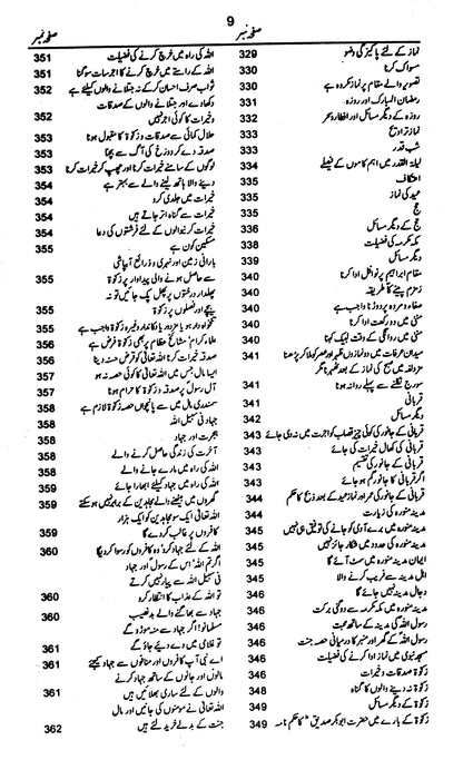 Matalab-Ul-Quran