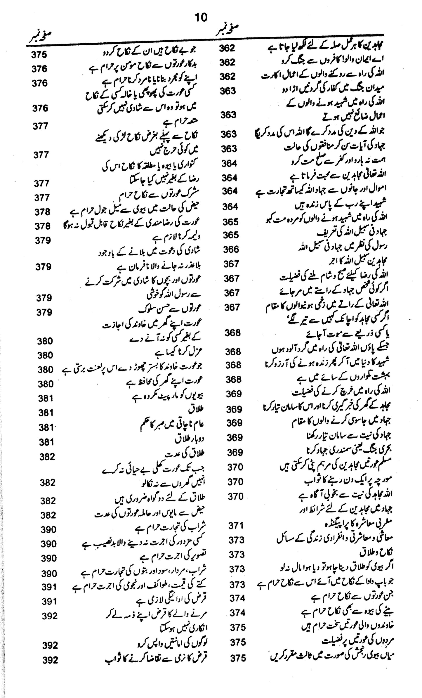 Matalab-Ul-Quran