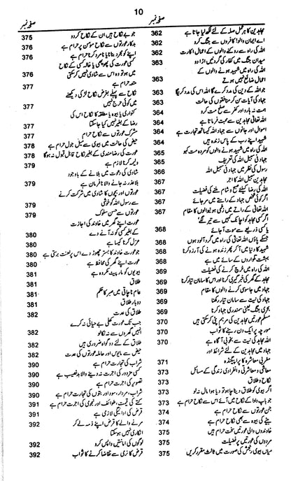 Matalab-Ul-Quran