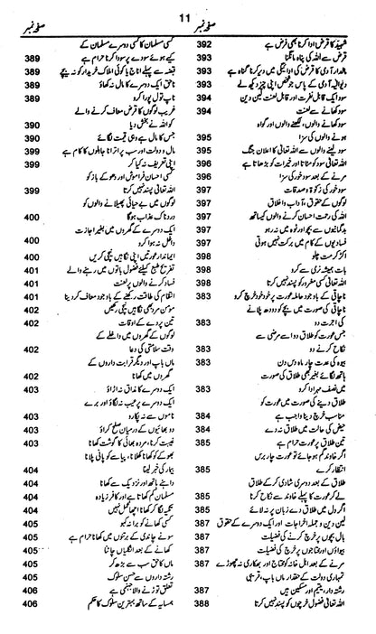 Matalab-Ul-Quran