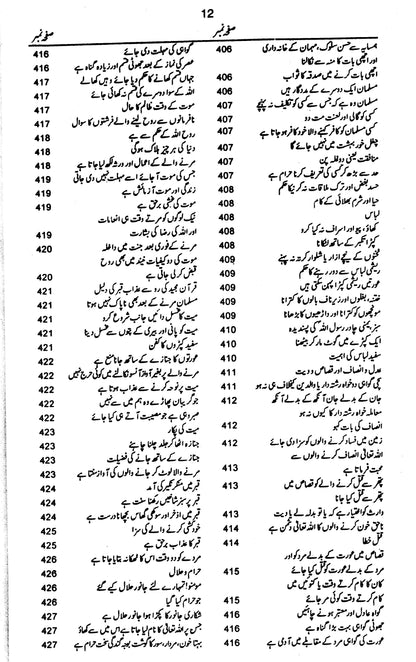 Matalab-Ul-Quran