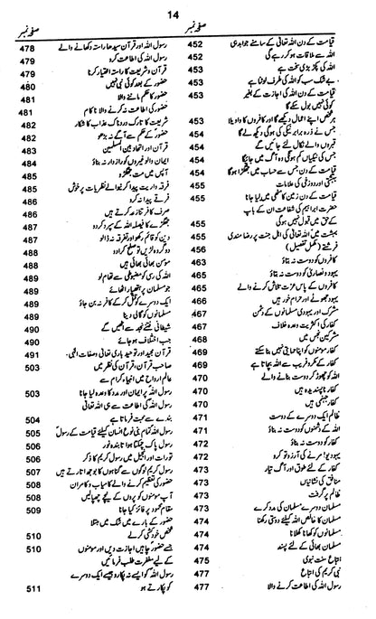 Matalab-Ul-Quran