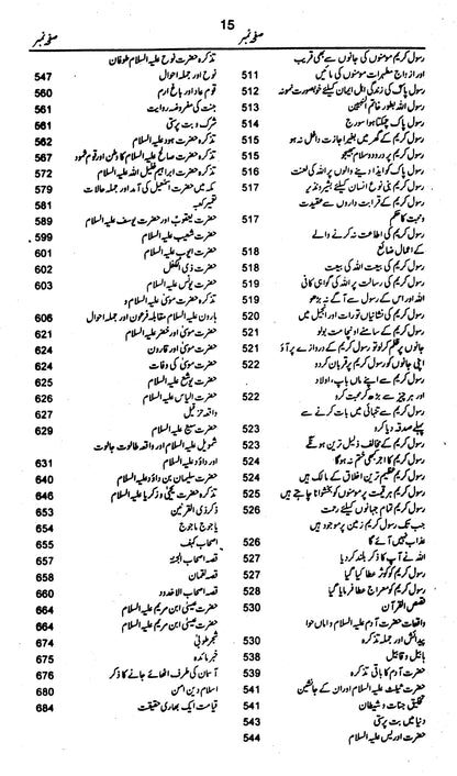 Matalab-Ul-Quran