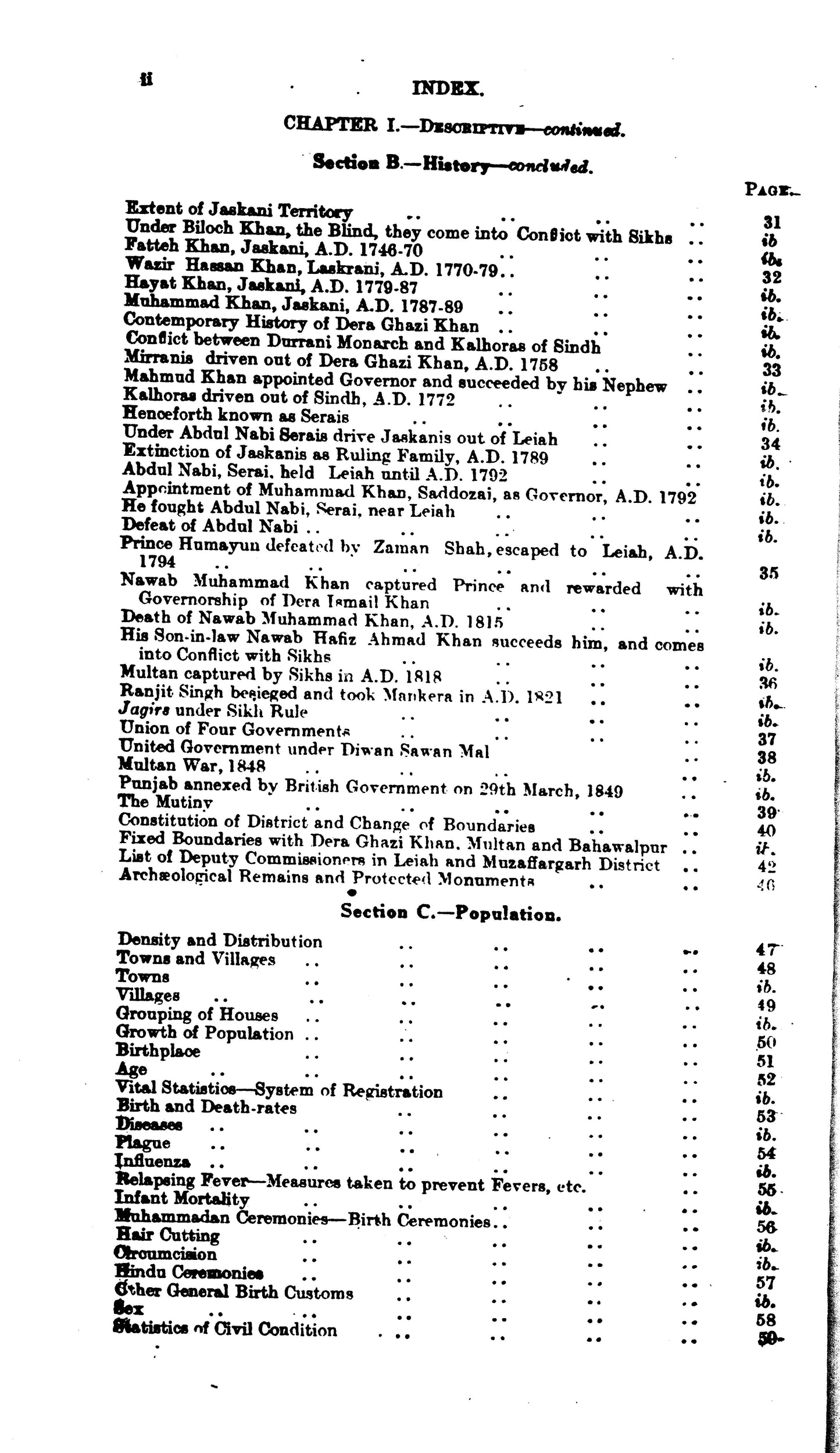 Gazetteer Of The Muzaffargarh District 1929  [English]