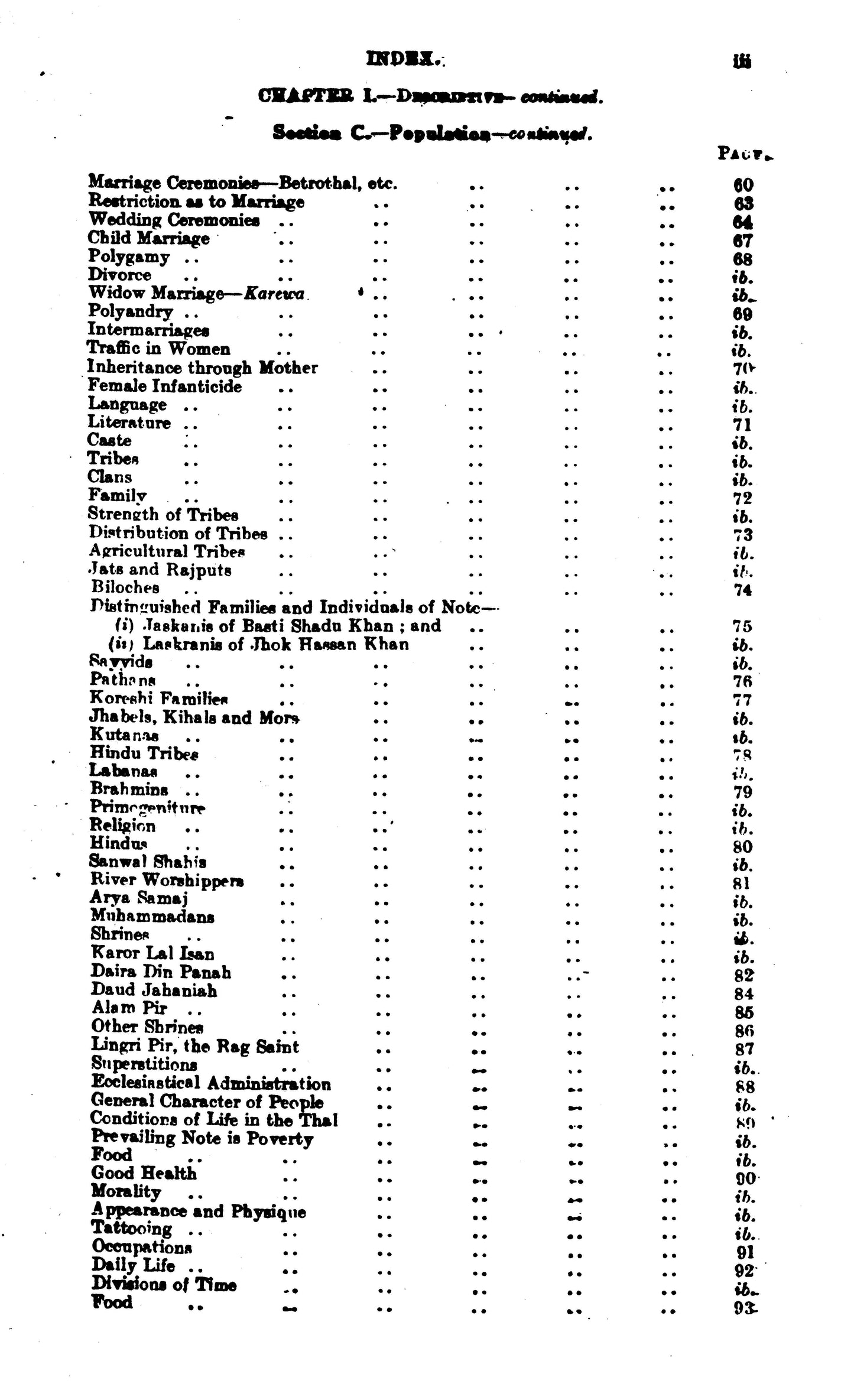 Gazetteer Of The Muzaffargarh District 1929  [English]