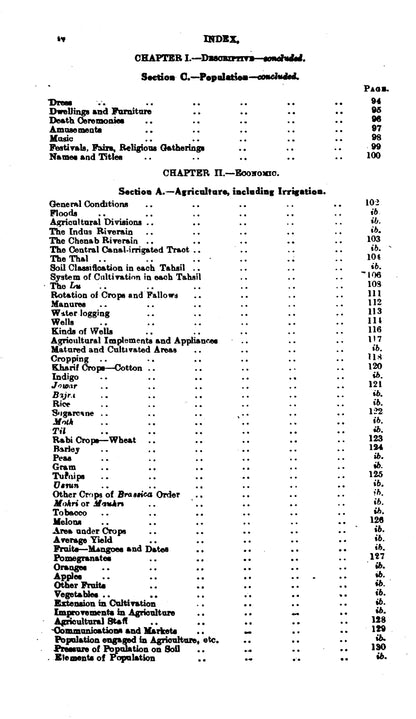 Gazetteer Of The Muzaffargarh District 1929  [English]