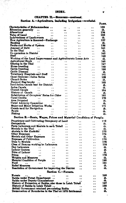 Gazetteer Of The Muzaffargarh District 1929  [English]