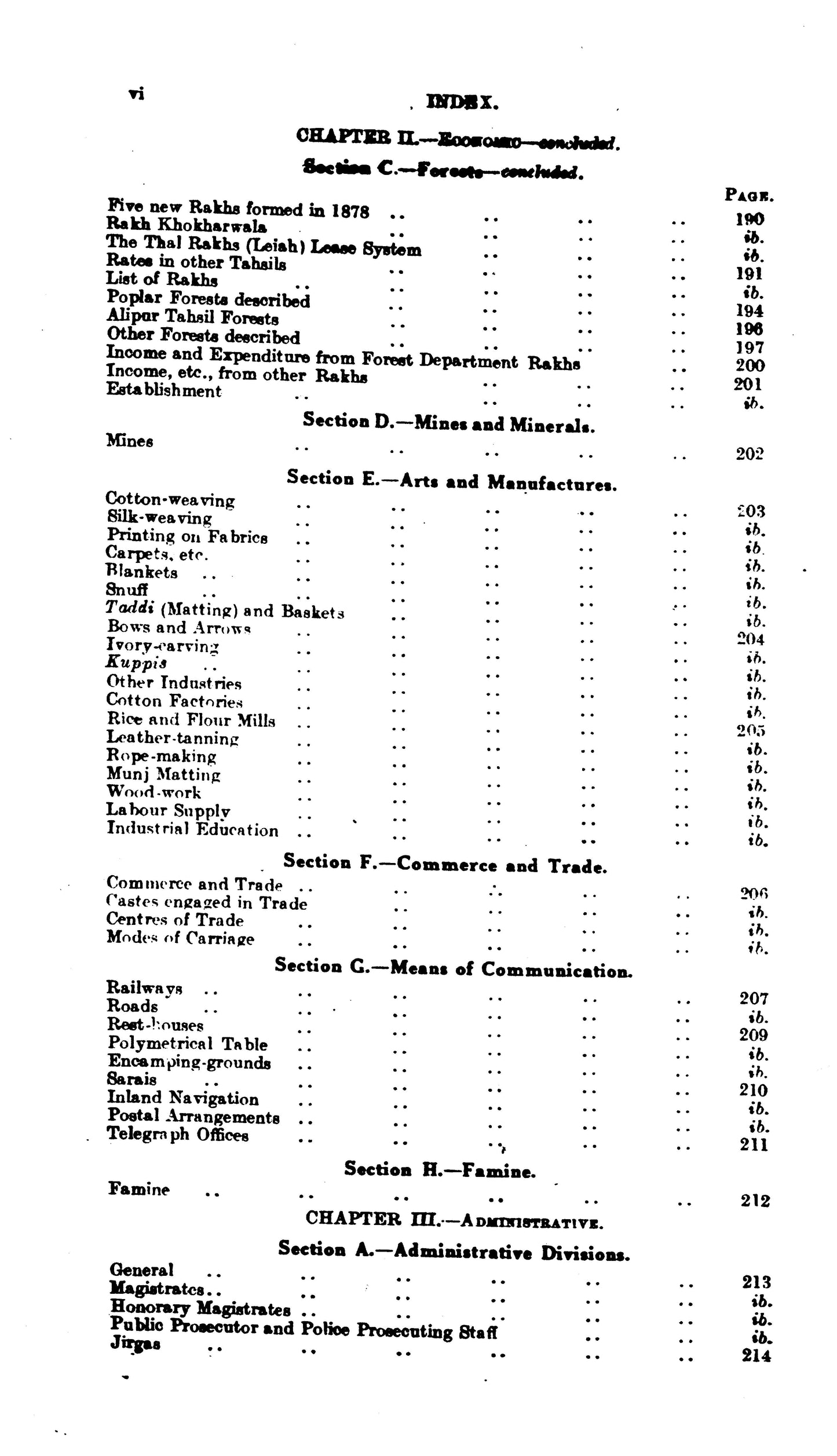 Gazetteer Of The Muzaffargarh District 1929  [English]