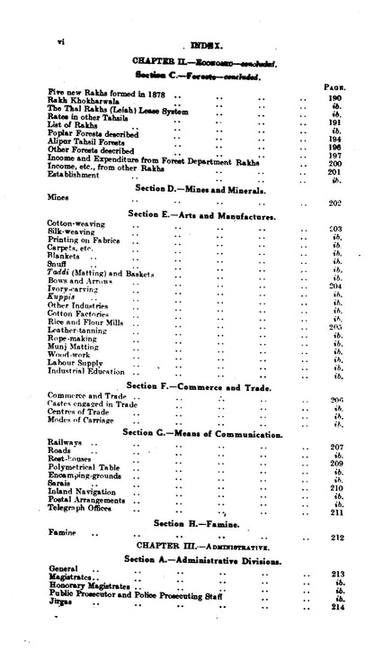 Gazetteer Of The Muzaffargarh District 1929  [English]