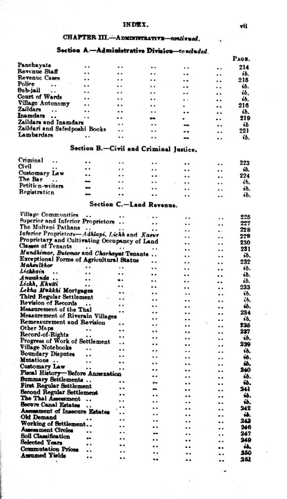 Gazetteer Of The Muzaffargarh District 1929  [English]