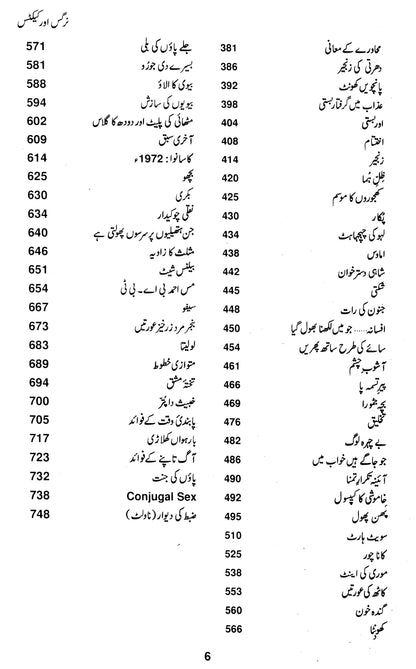 Majmua Afsanay Nargis Aur Cactus