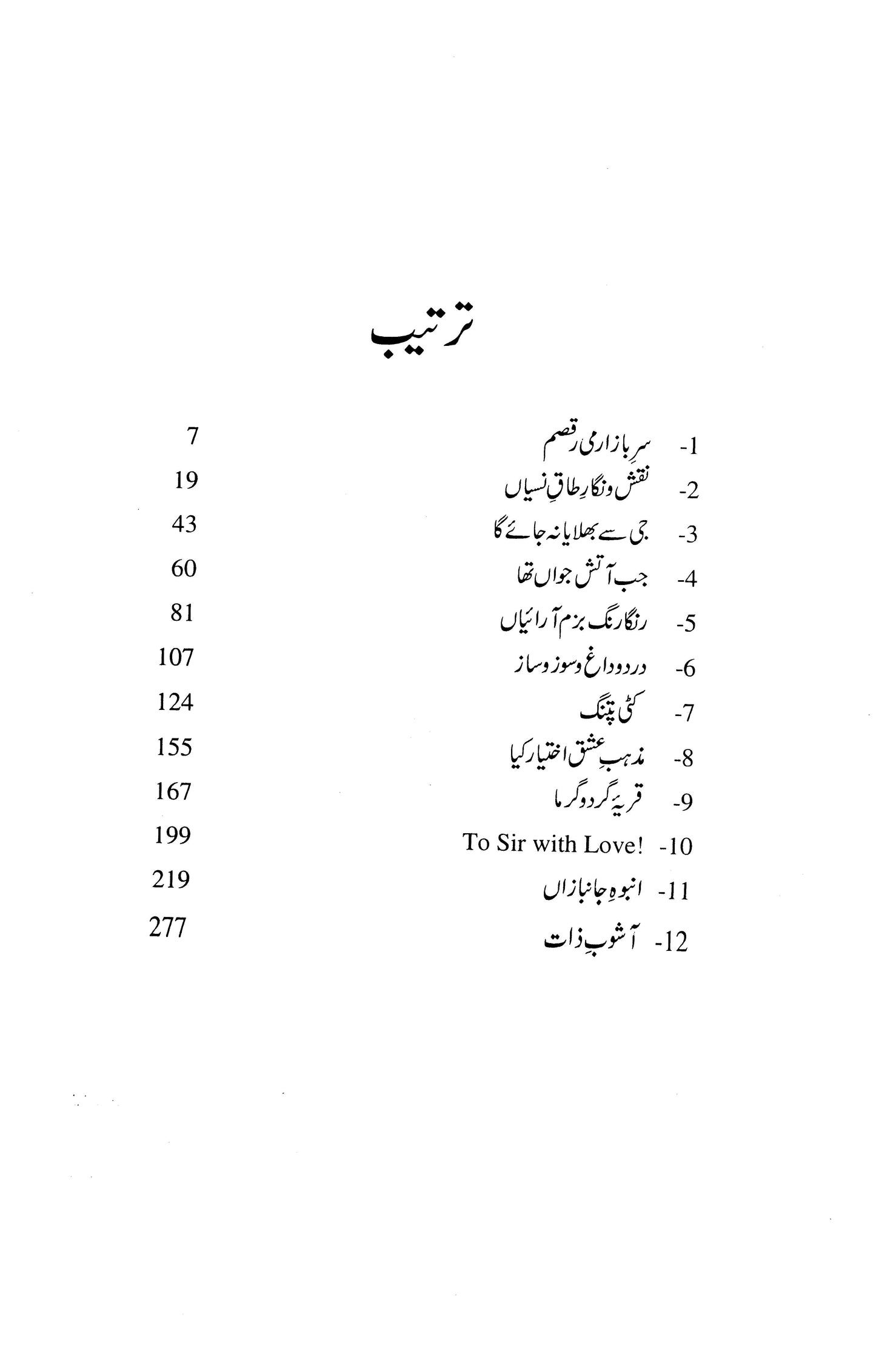 Nishaan-E-Jigar-E-Sokhta