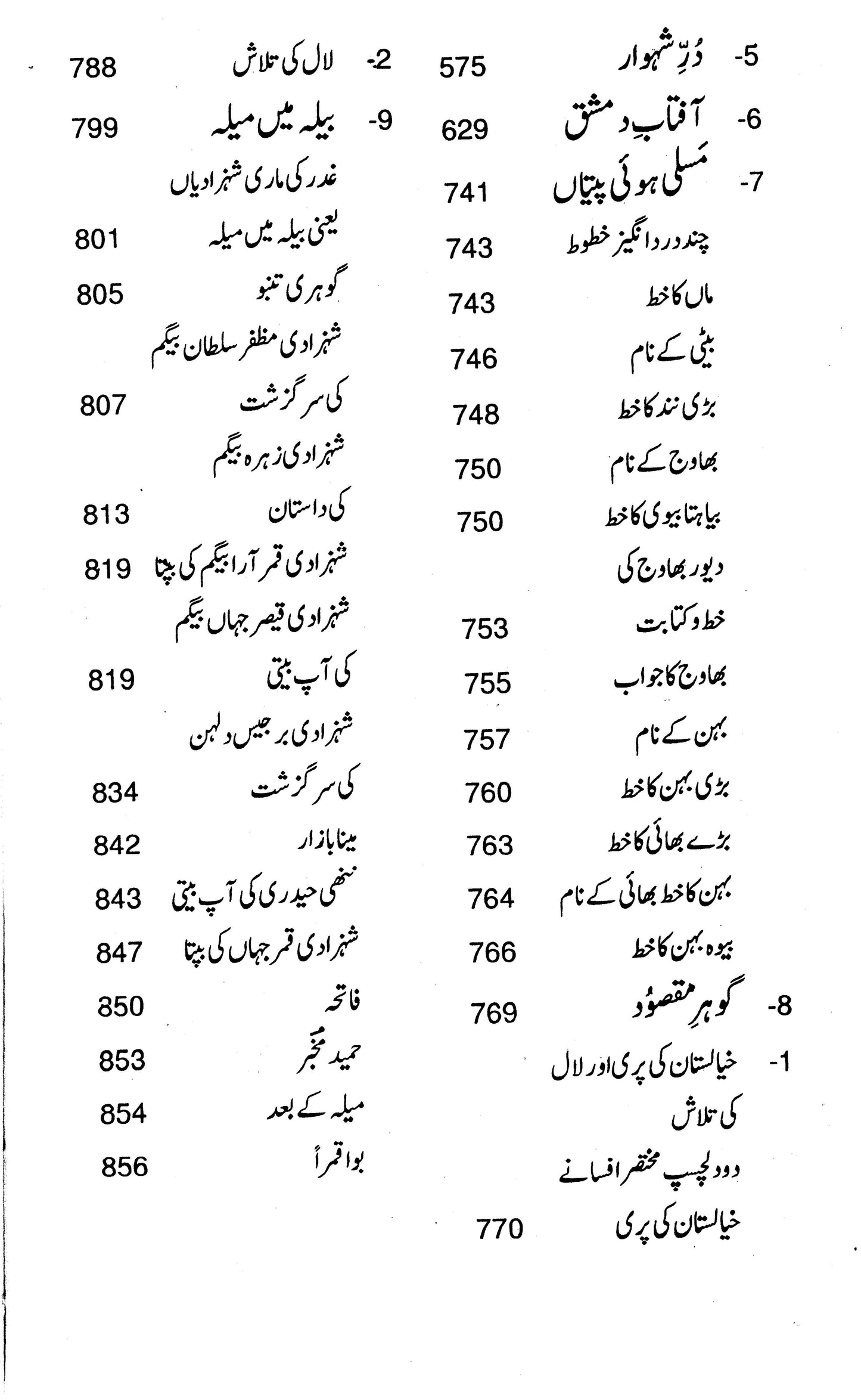 Novel Afsaney:Rashad Ul Khairi