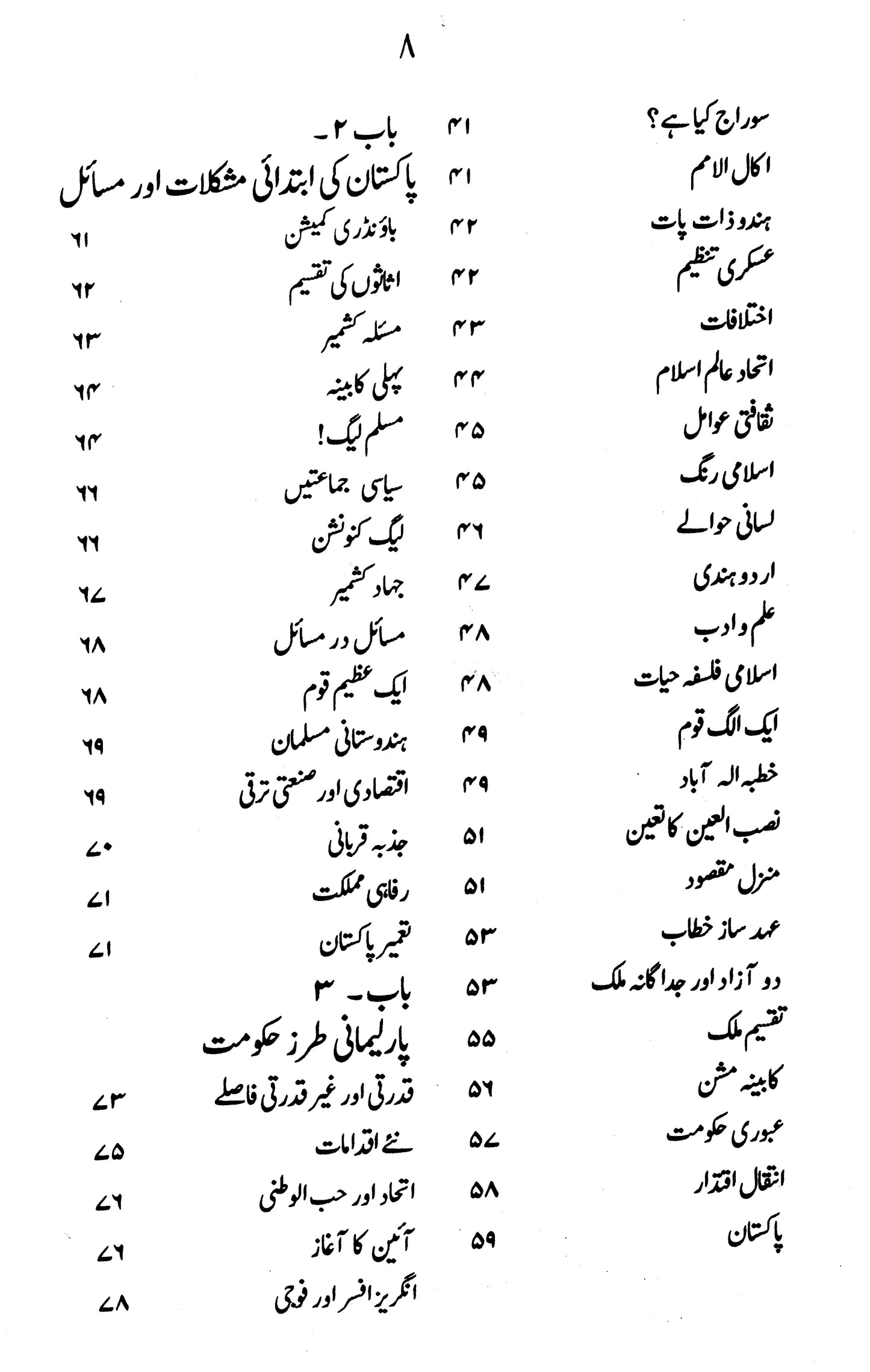 Pakistan : Tarikh, Jamhooriat, Siyasat, Ain