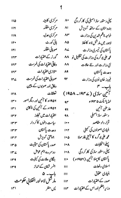 Pakistan : Tarikh, Jamhooriat, Siyasat, Ain