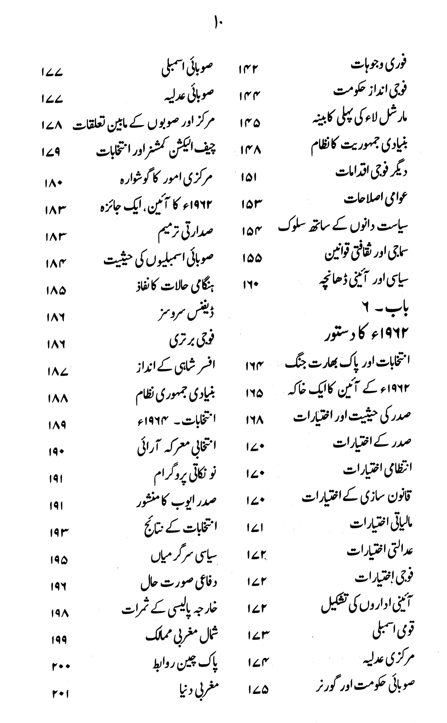 Pakistan : Tarikh, Jamhooriat, Siyasat, Ain