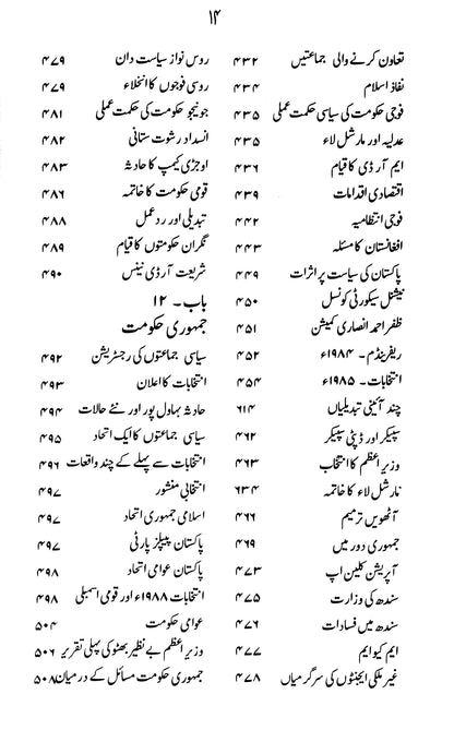 Pakistan : Tarikh, Jamhooriat, Siyasat, Ain