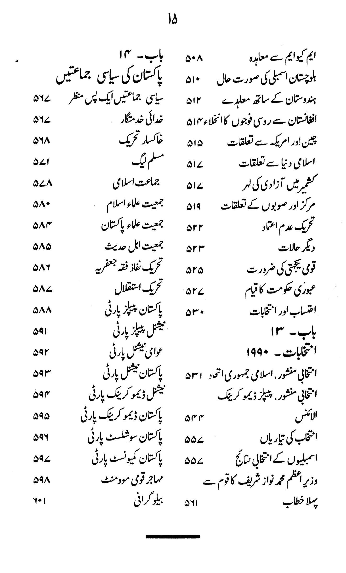 Pakistan : Tarikh, Jamhooriat, Siyasat, Ain