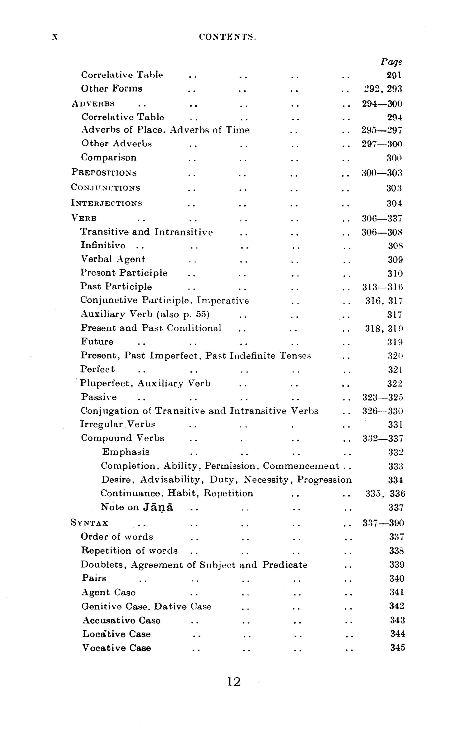 Punjabi Manual And Grammar: English-Punjabi Voc  [English]