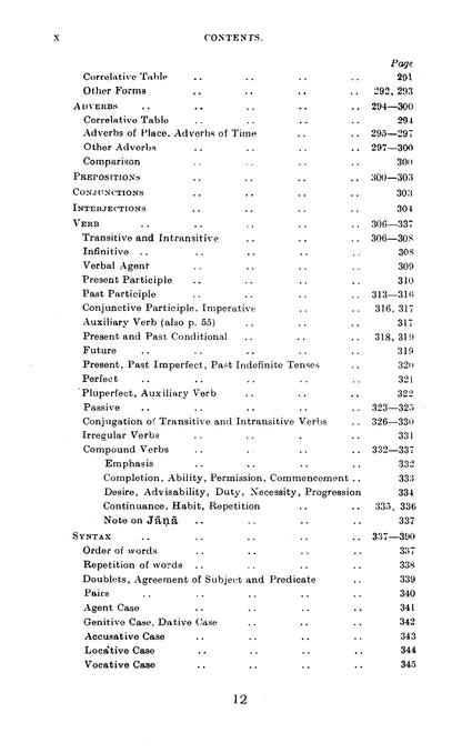 Punjabi Manual And Grammar: English-Punjabi Voc  [English]