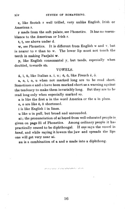 Punjabi Manual And Grammar: English-Punjabi Voc  [English]