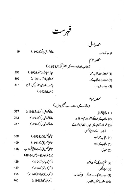 Punjab Mein Urdu