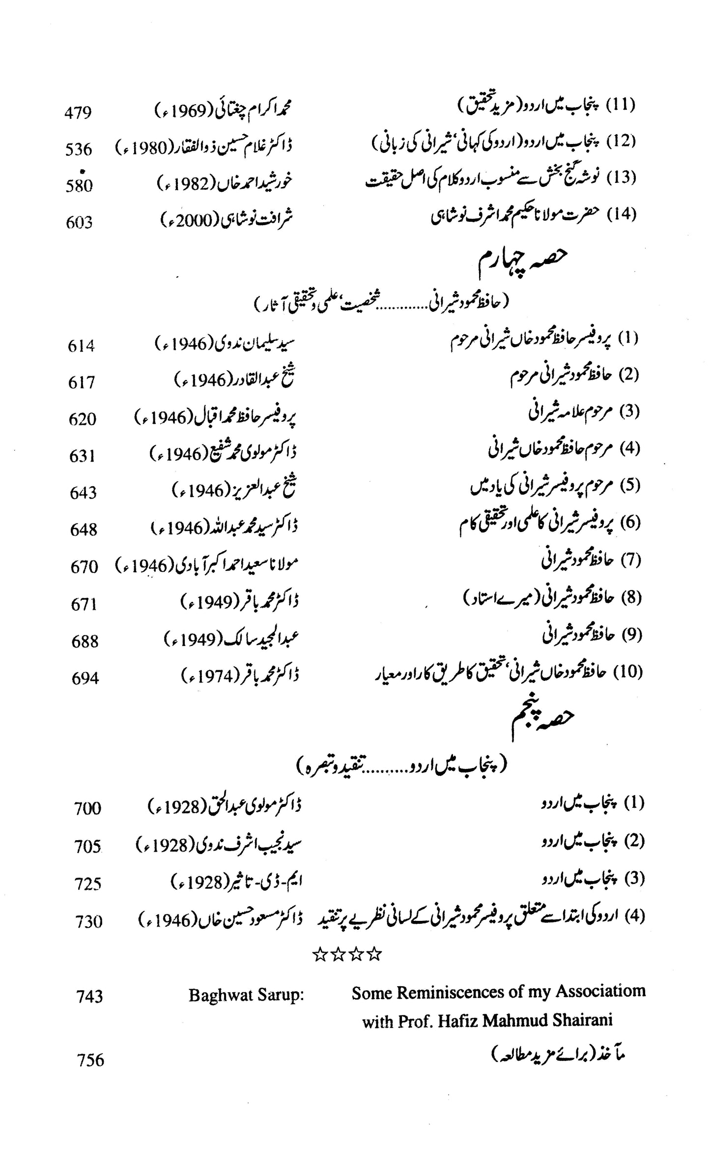 Punjab Mein Urdu